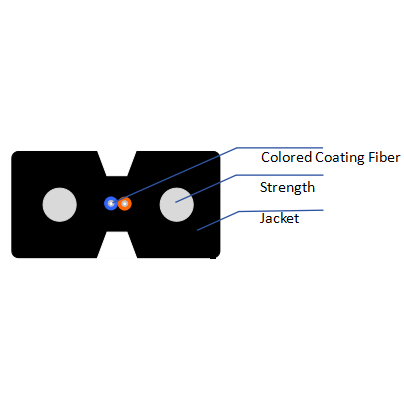 2-Fibers Drop Cable