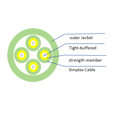 4-fiber Breakout Cable