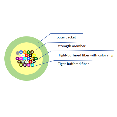 24-fiber Distribution Cable