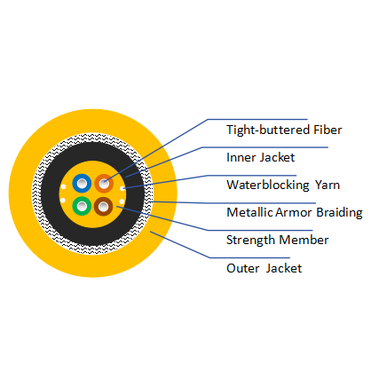 4-fiber Marine optical cable