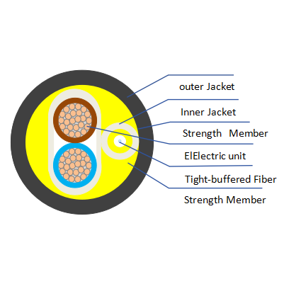 Optoelectronic hybrid cable