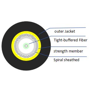 Spiral sheathed optical cable