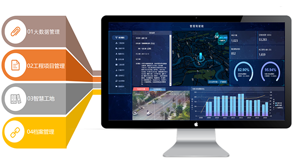 大数据智慧城市工程管理系统