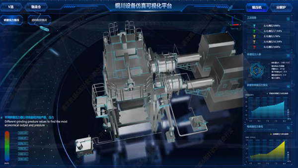 零碳工厂案例成果介绍