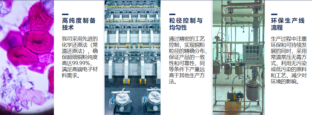   具有国际领先的石墨烯在铜粉末表面原位包覆核心技术的领先地位，实现少层且层数可控石墨烯完整包覆亚微米级类球形铜粉的工业化连续制备生产，且属于国内首创。 