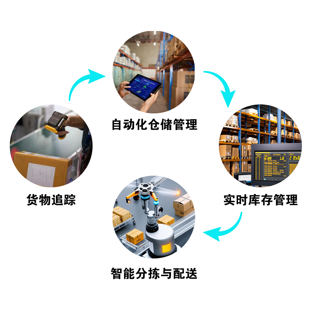 A smart journey for a parcel: the application of RFID tags in express delivery