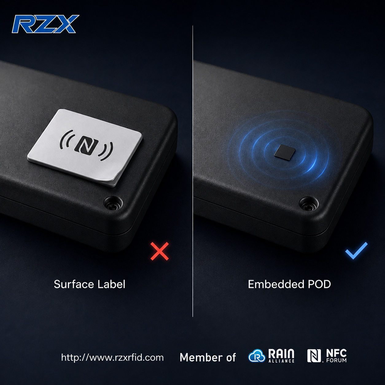 5×5×0.6mm POD NFC Tag — Injected Into Your Product