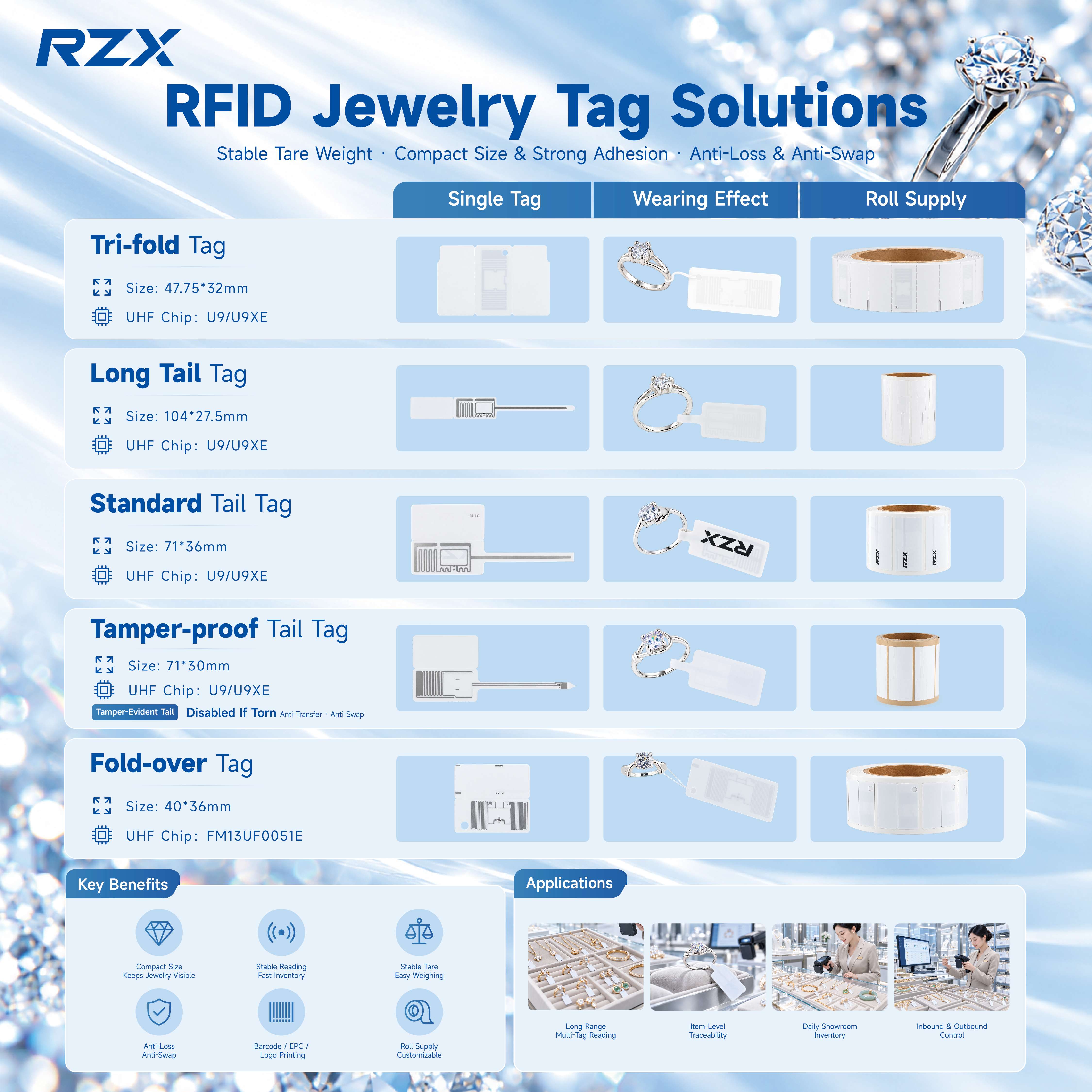 RFID Jewelry Tags   Practical Identification for Small High Value Items