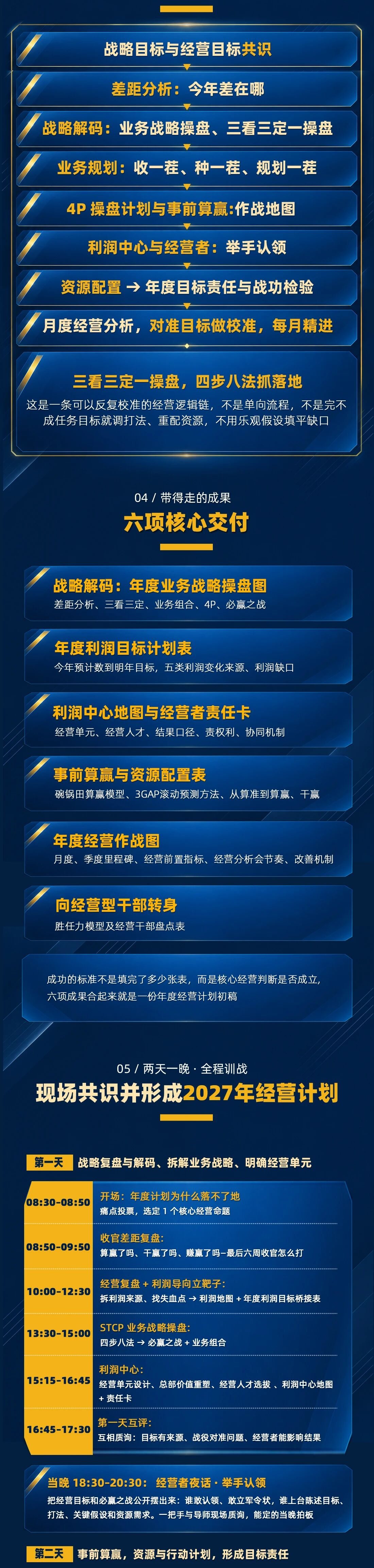 2027经营计划实训营