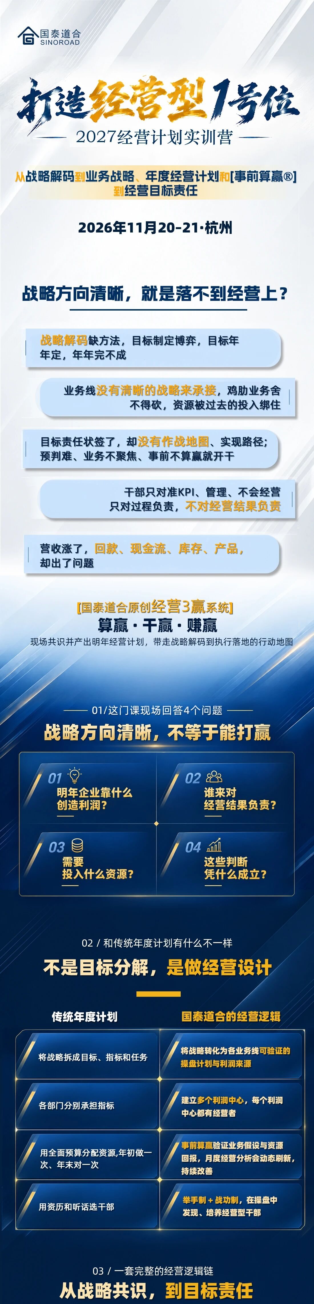 2027经营计划实训营