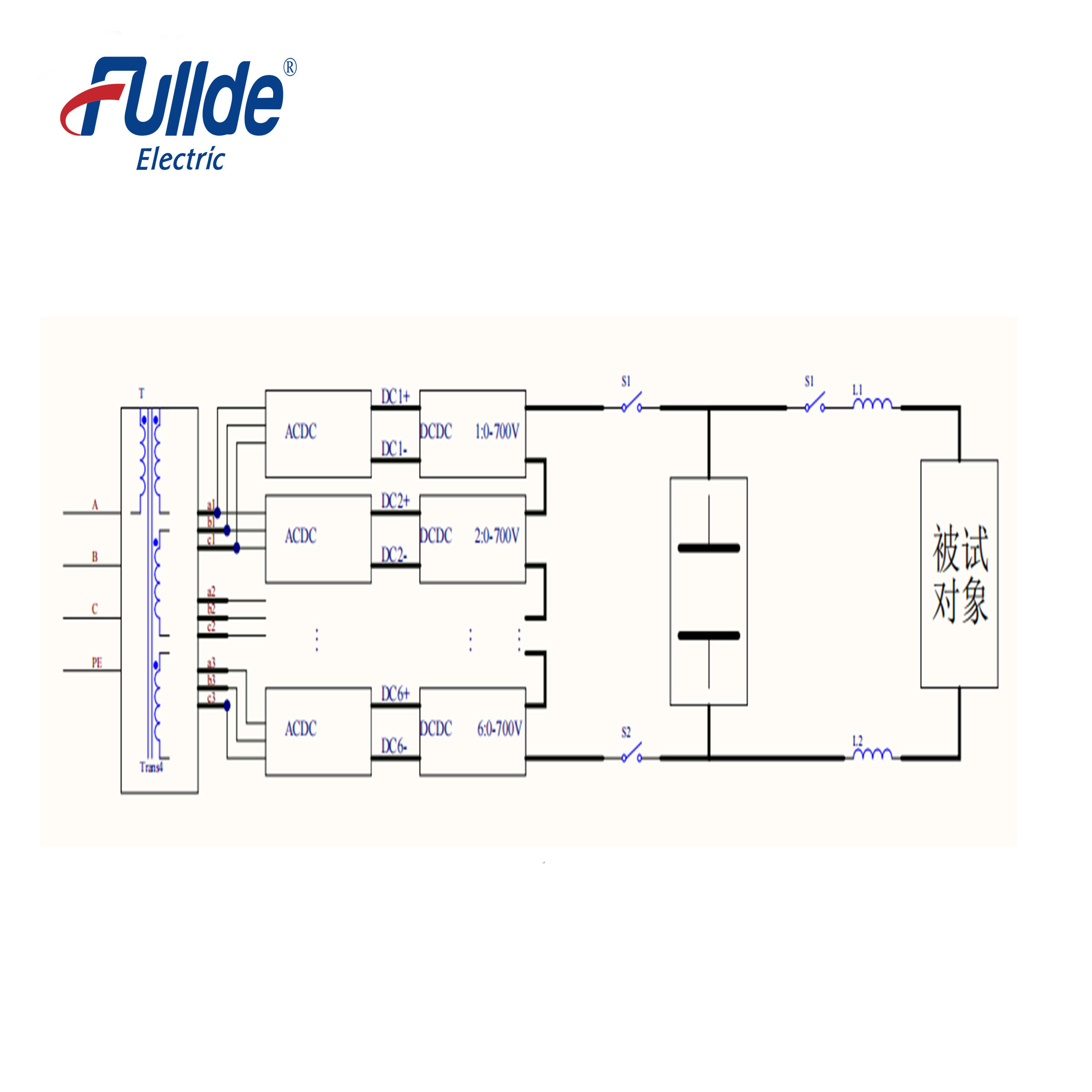 中压大功率整流器