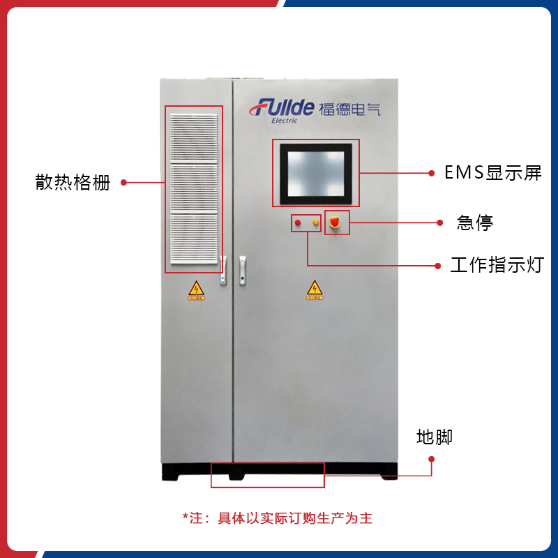 工商业储能产品竞争现状
