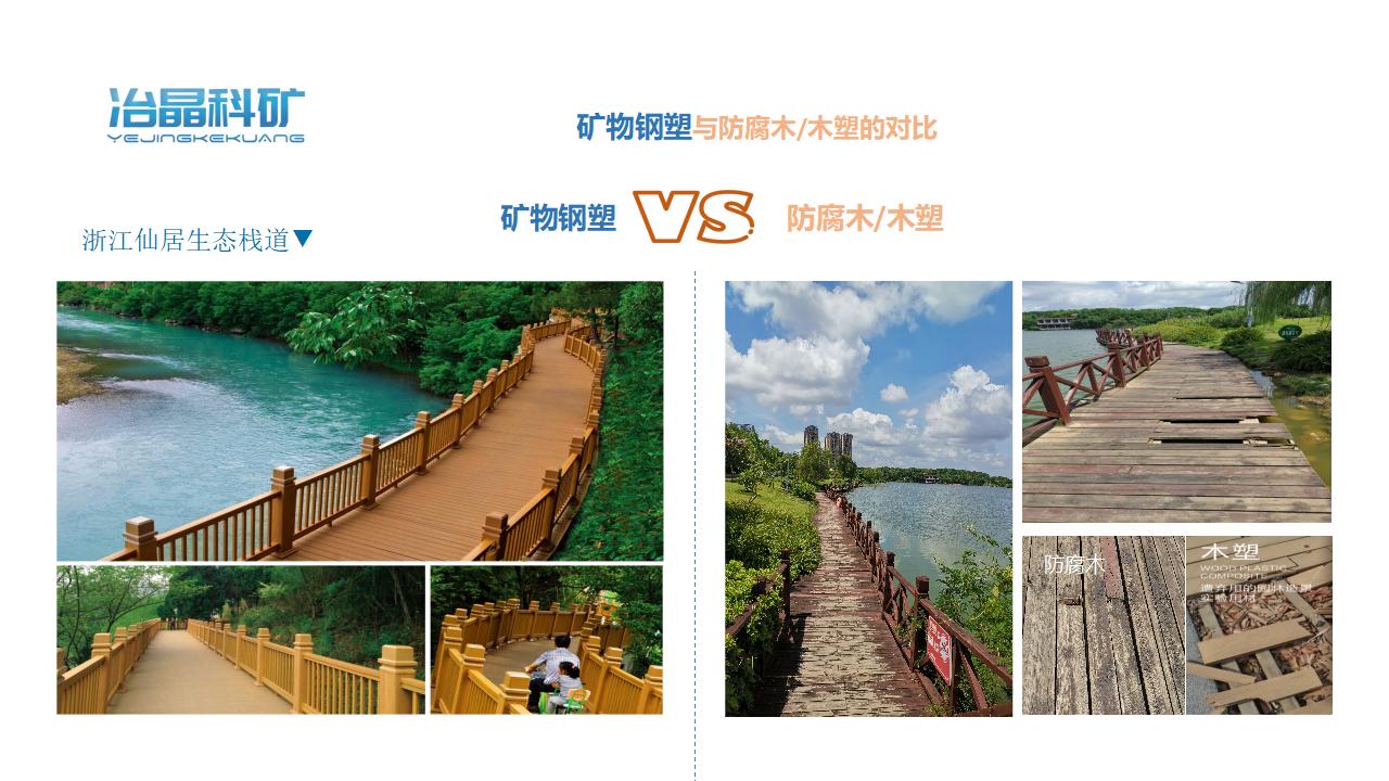 冶晶科矿丨 矿物钢塑与防腐木/木塑的对比