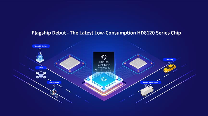 Flagship Debut: The Latest Low-Consumption HD8120 Series Chip
