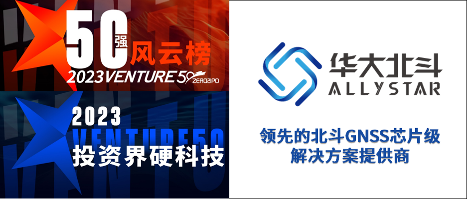 Congrats! Allystar Recognized on 2023 Venture50 for the Third Consecutive Year