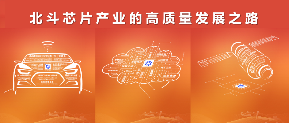 两会热议高质量发展 华大北斗用芯领航