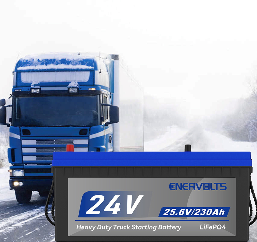 Heavy Truck Car Starting Bettery/24V Truck Parking Air Conditioning System Solution