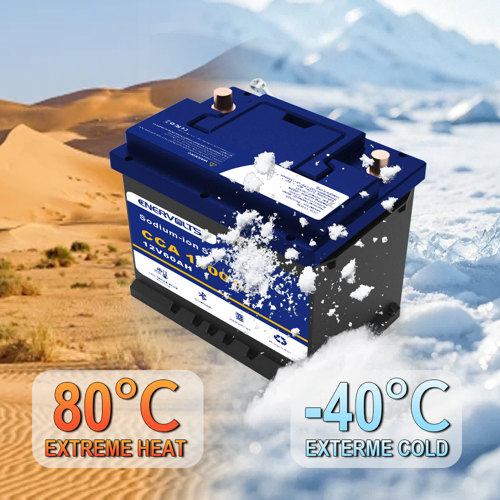 Enervolts 12V60Ah Cranking Current3600A Sodium-ion AGM start-stop battery H5,H6-EV1260