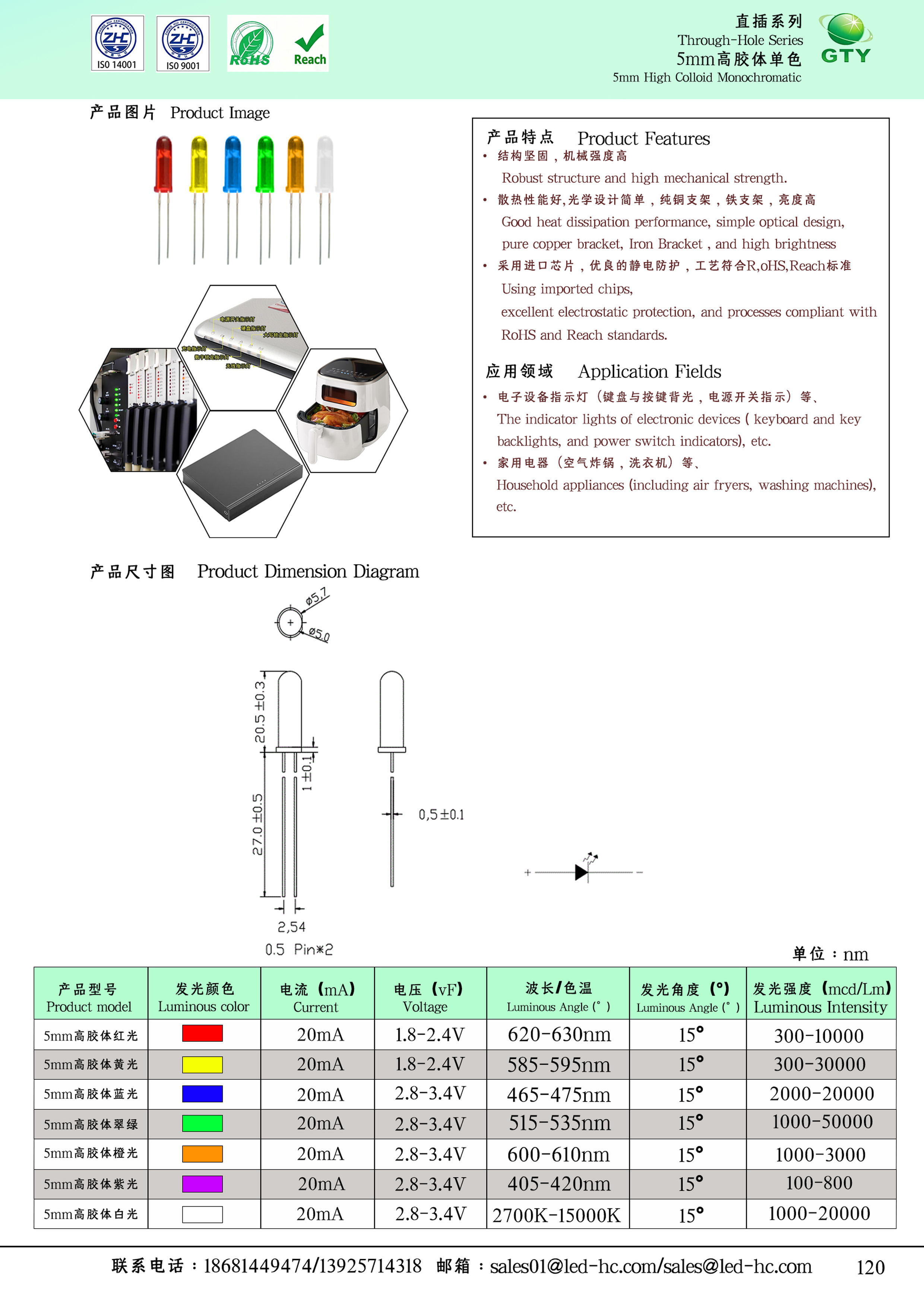5MM高胶体 LED灯珠产品图