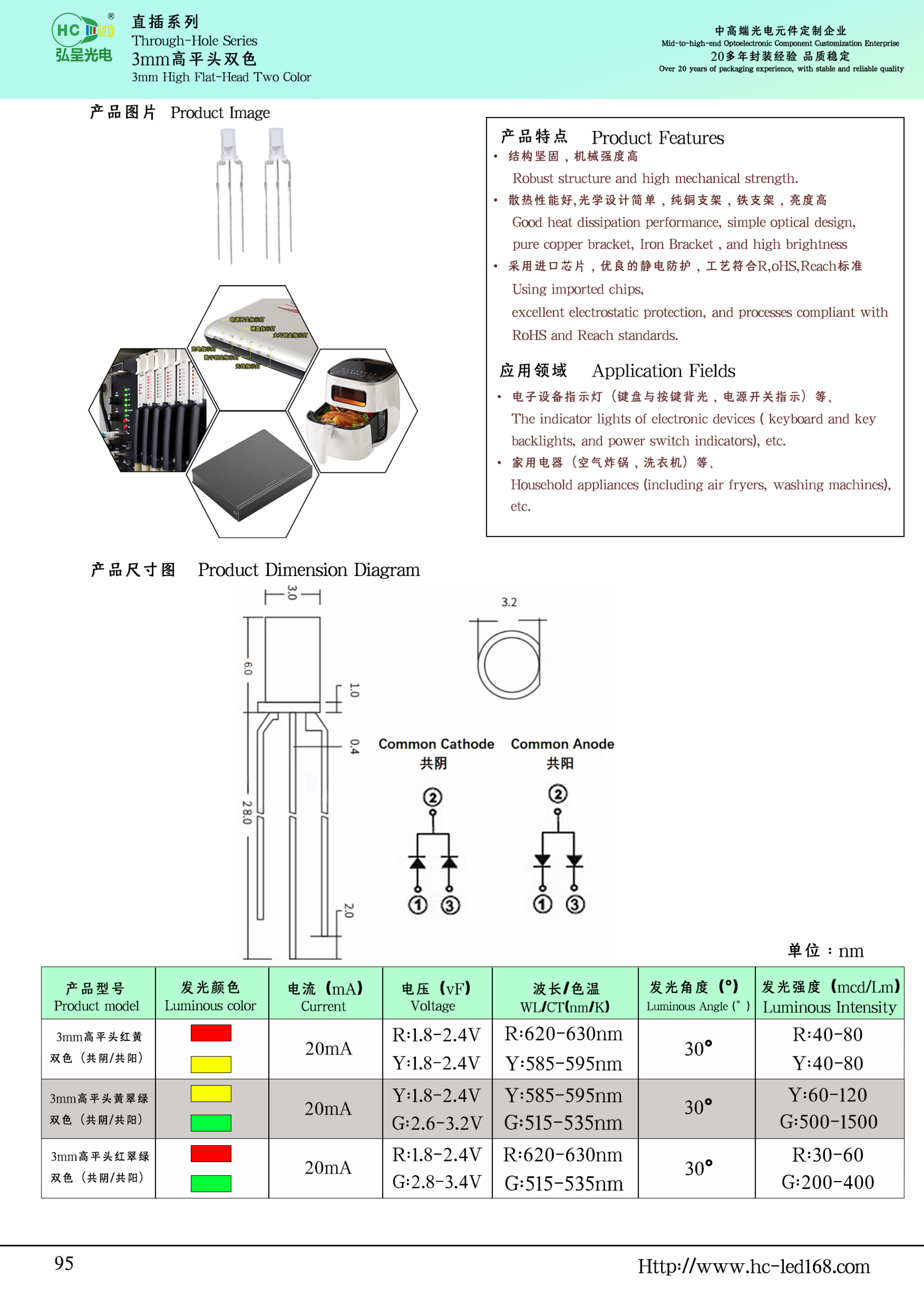 3MM高平头双色 LED灯珠产品图