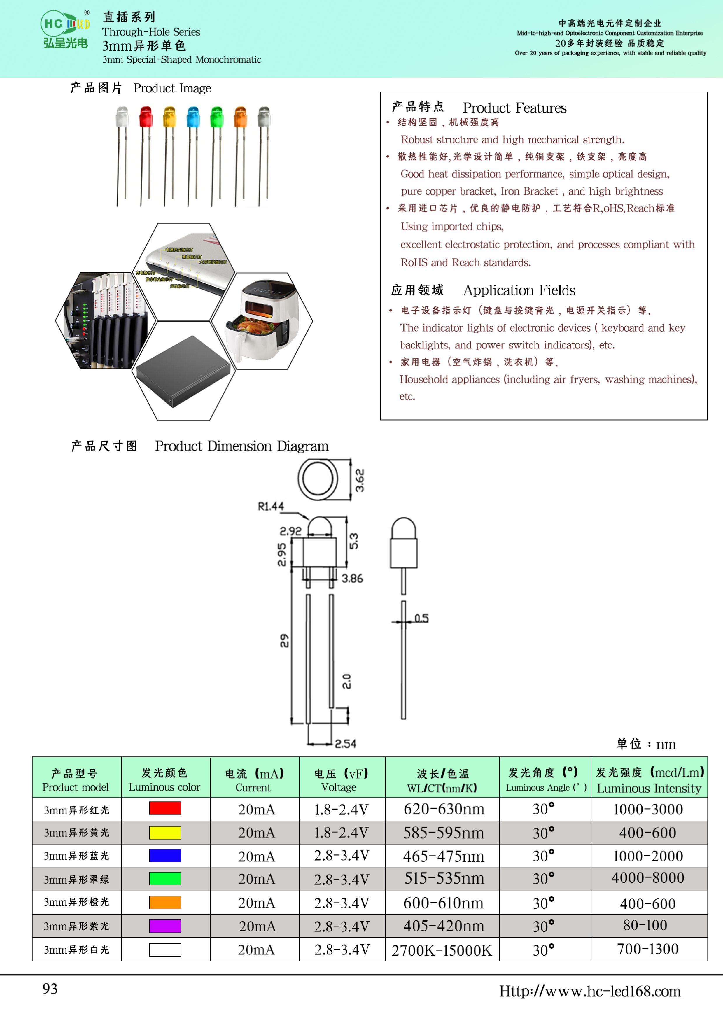 3MM异形 LED灯珠产品图