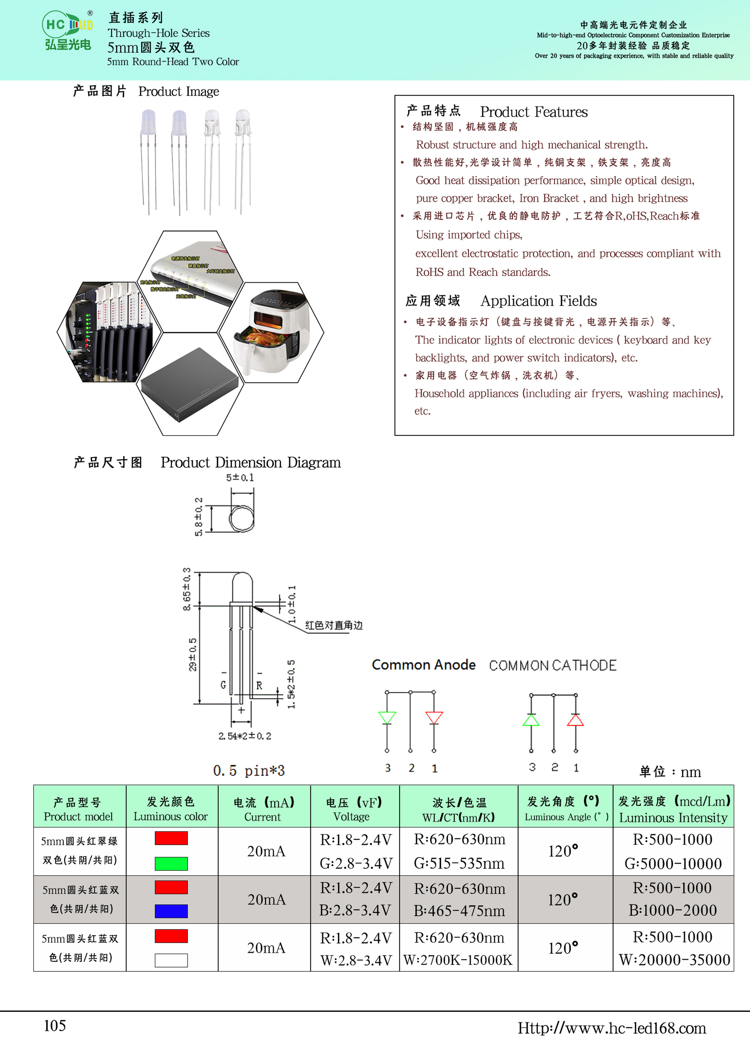5MM圆头双色 LED灯珠产品图