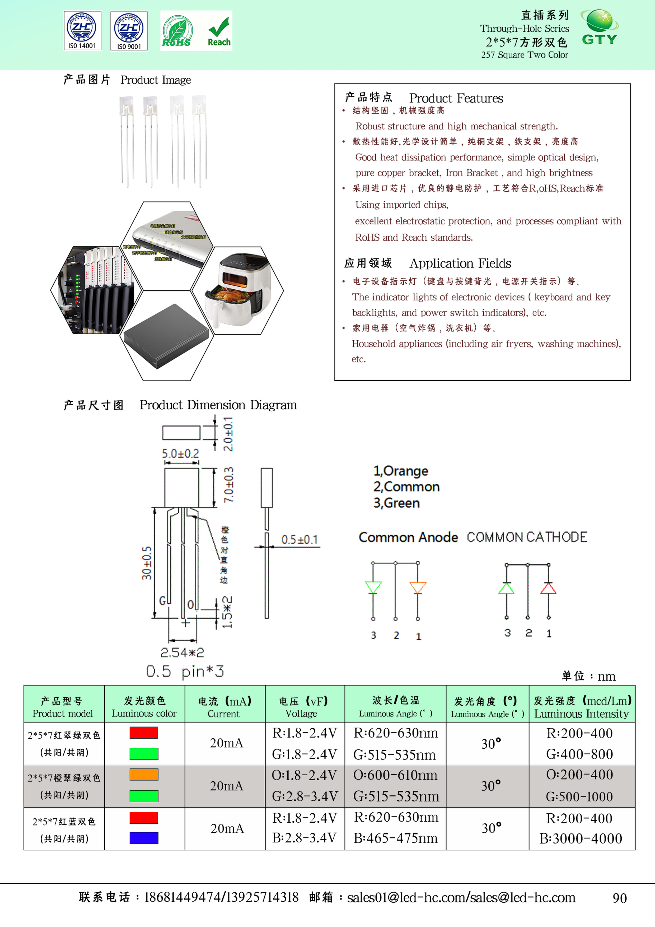 257双色 LED灯珠产品图
