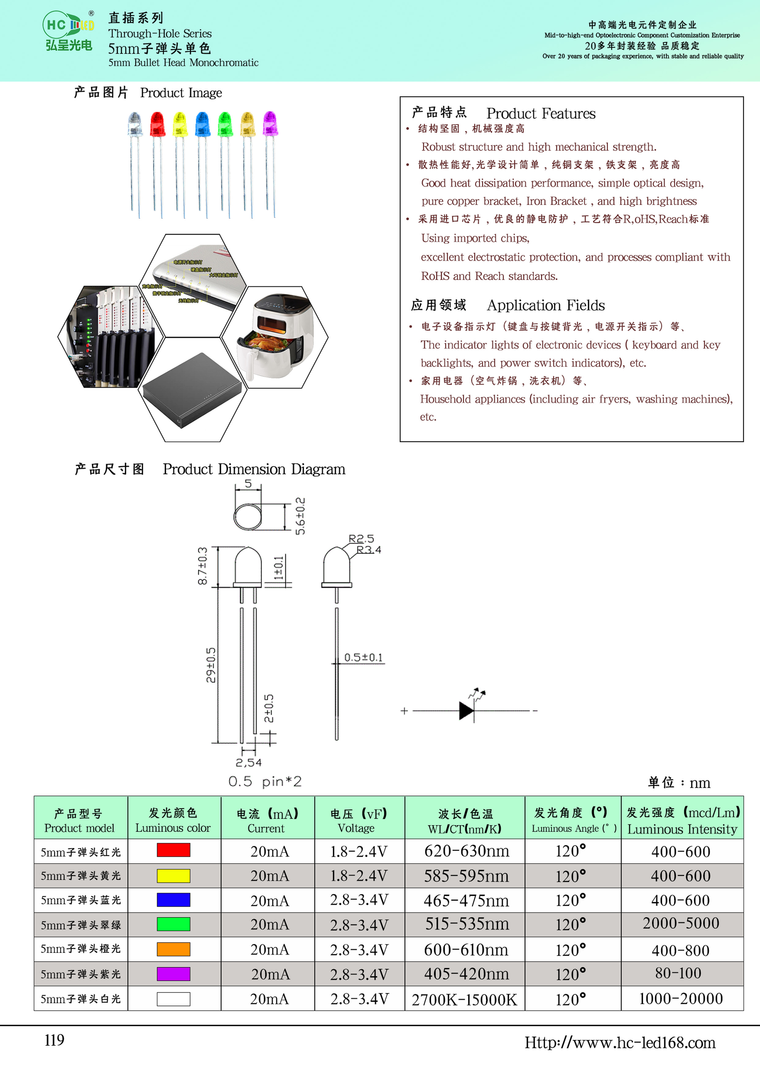 5MM子弹头 LED灯珠产品图