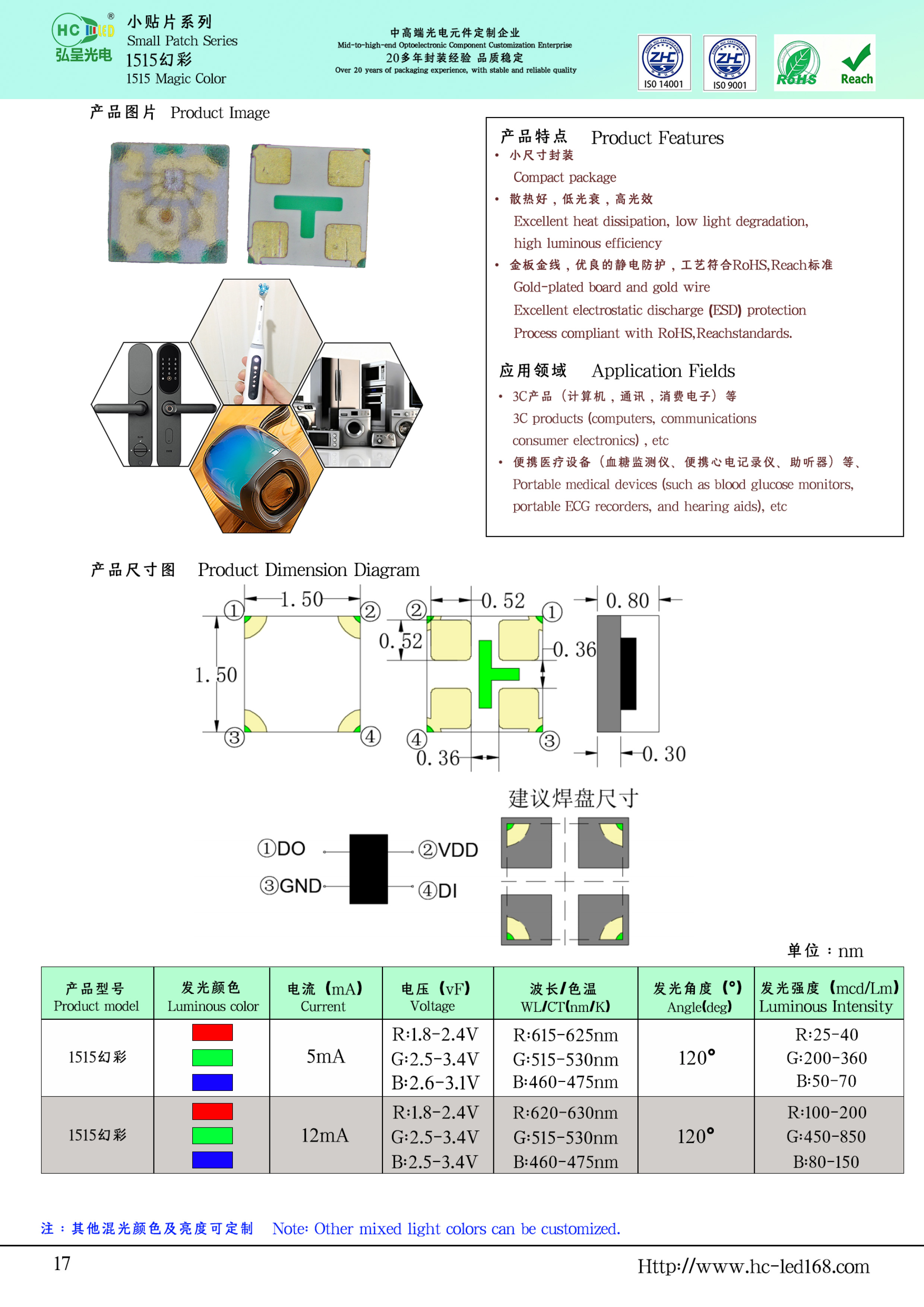 1515 Digital Color SMD LED - Hongcheng