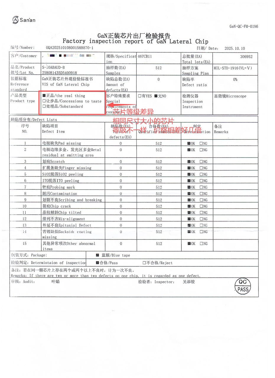 厦门三安LED芯片出货检验报告