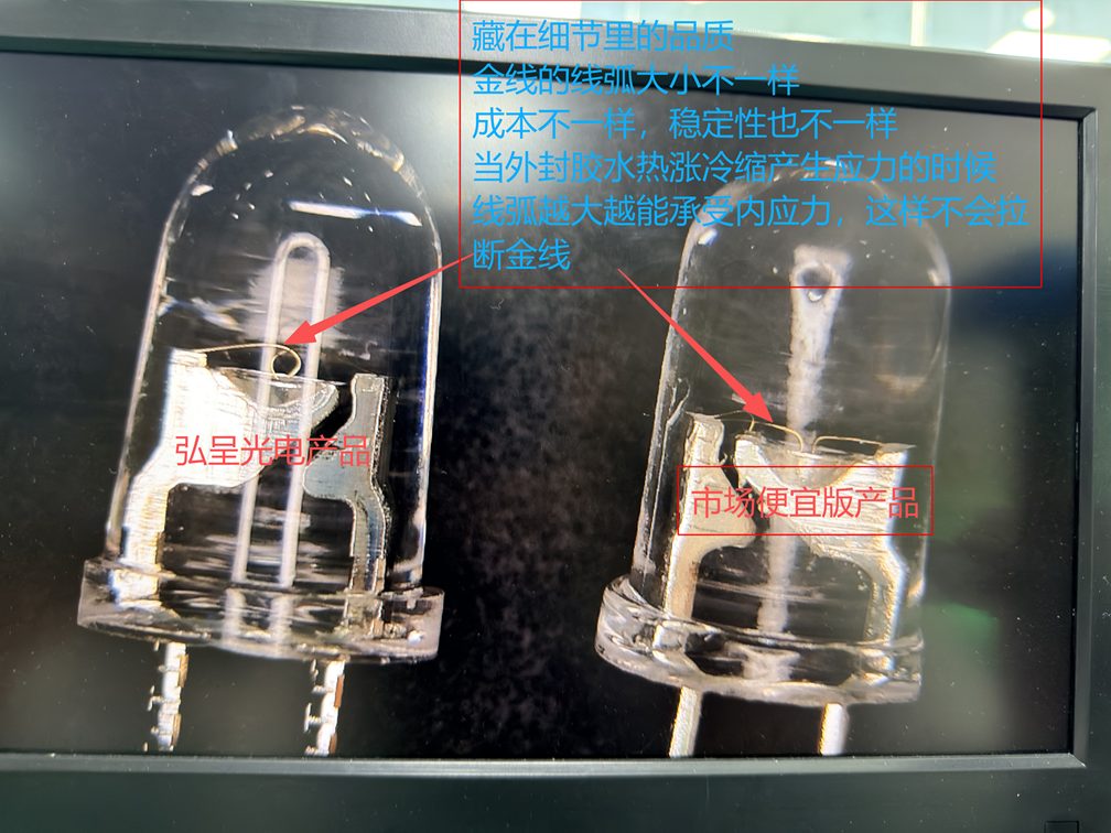 金线粗细工艺细节对比图