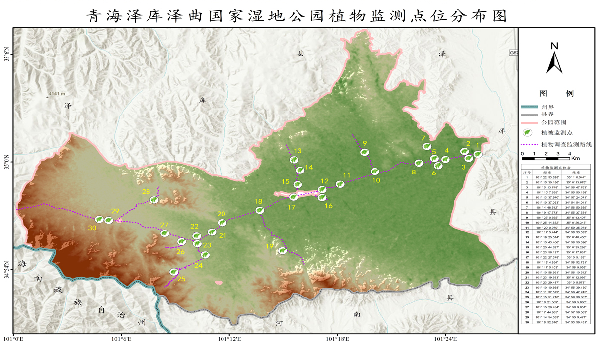 植物监测点位分布图