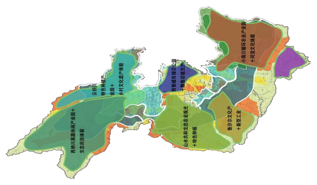 西宁市湟中区“十四五”乡村 产业融合发展规划