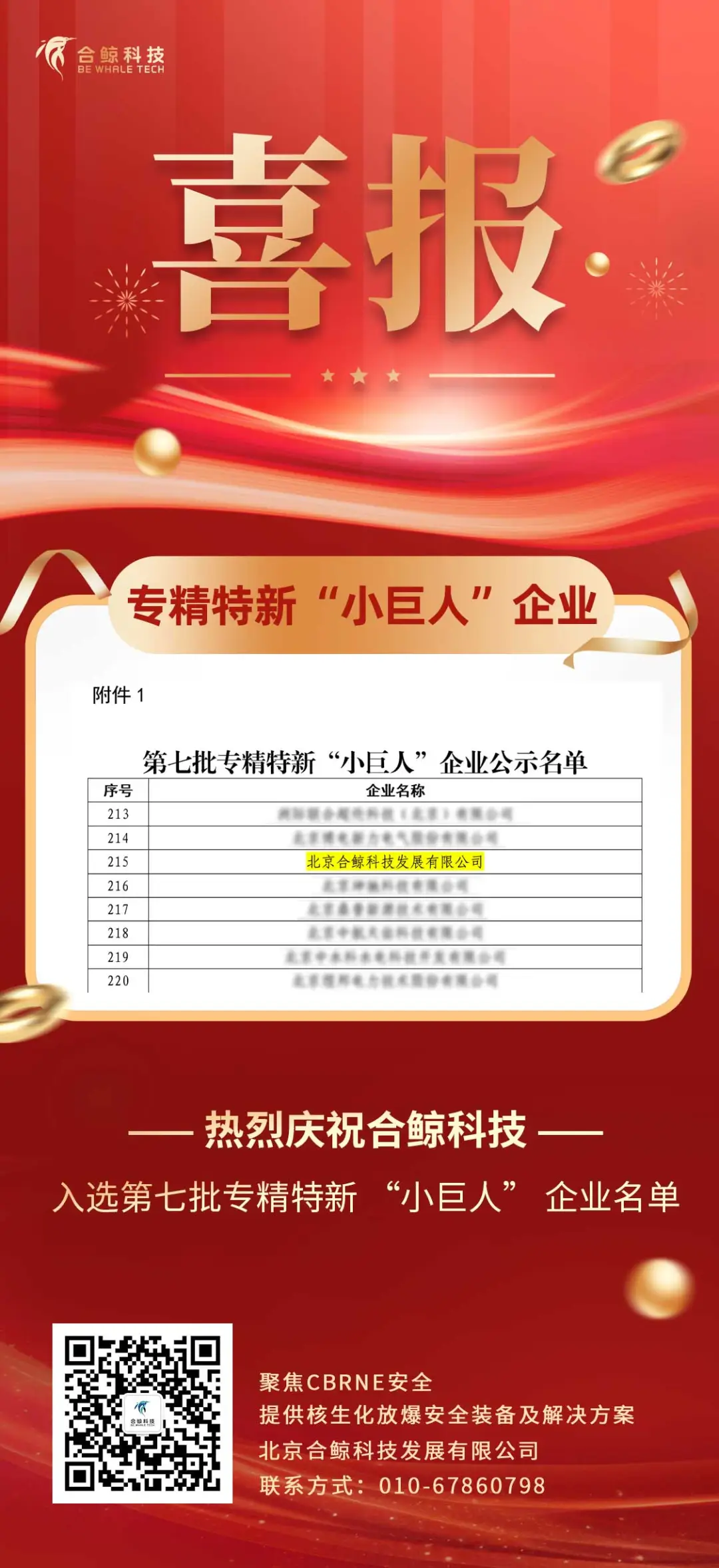 喜讯|合鲸科技入选第七批国家级专精特新“小巨人”企业名单