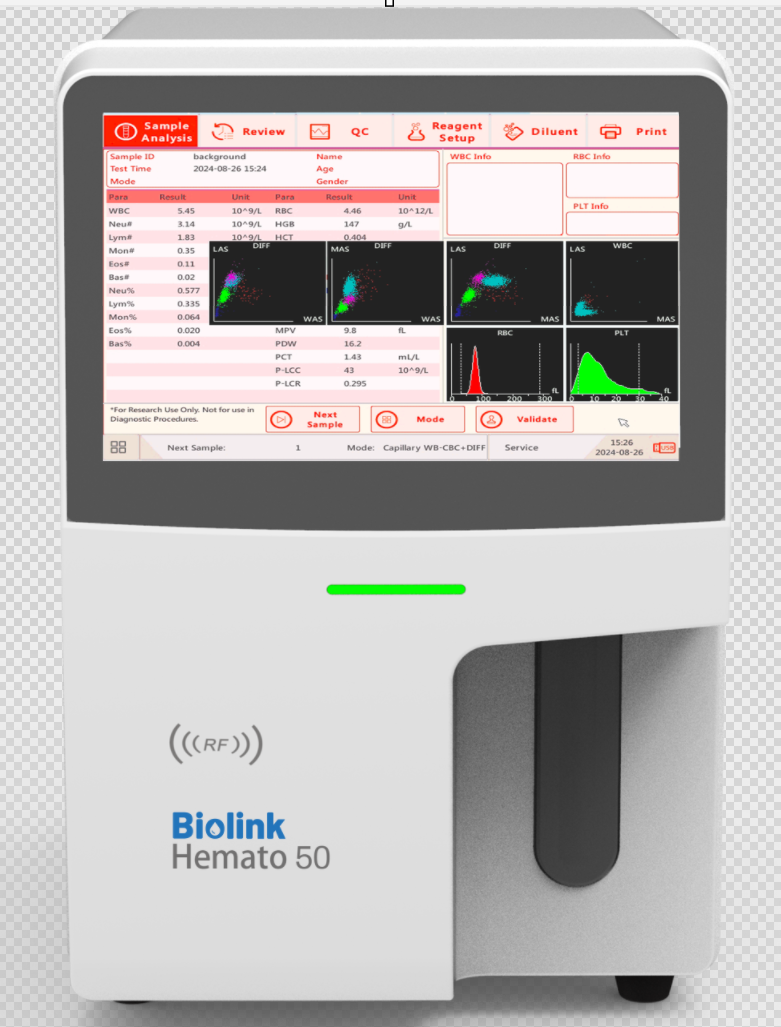 Auto Hematology Analyzer-Hemato 50