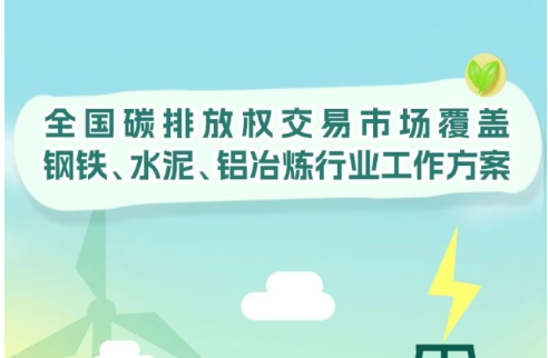 关于印发《全国碳排放权交易市场覆盖钢铁、水泥、铝冶炼行业工作方案》的通知