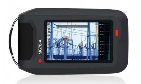 用科技手段加持局放及高压气体泄漏检测