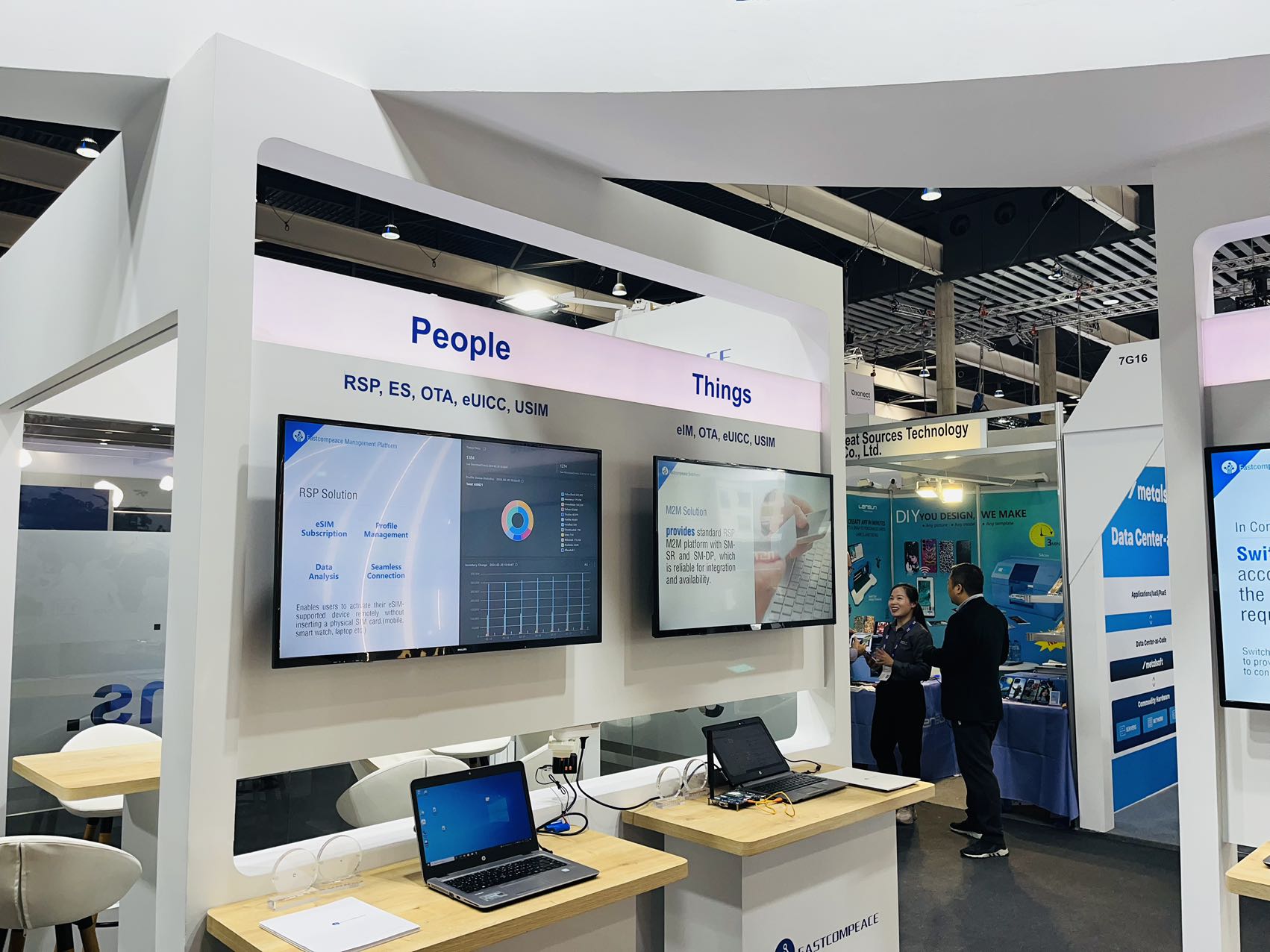 Eastcompeace Exhibits at Mobile World Congress 2024
