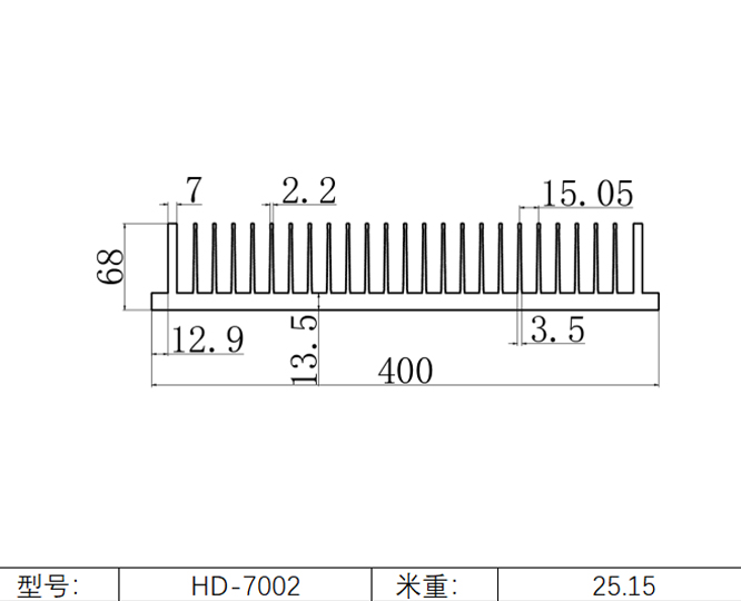 Aluminum radiator 400x68 SRQ-7002 25.15