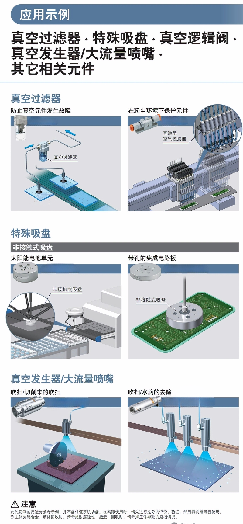 真空过滤器概要