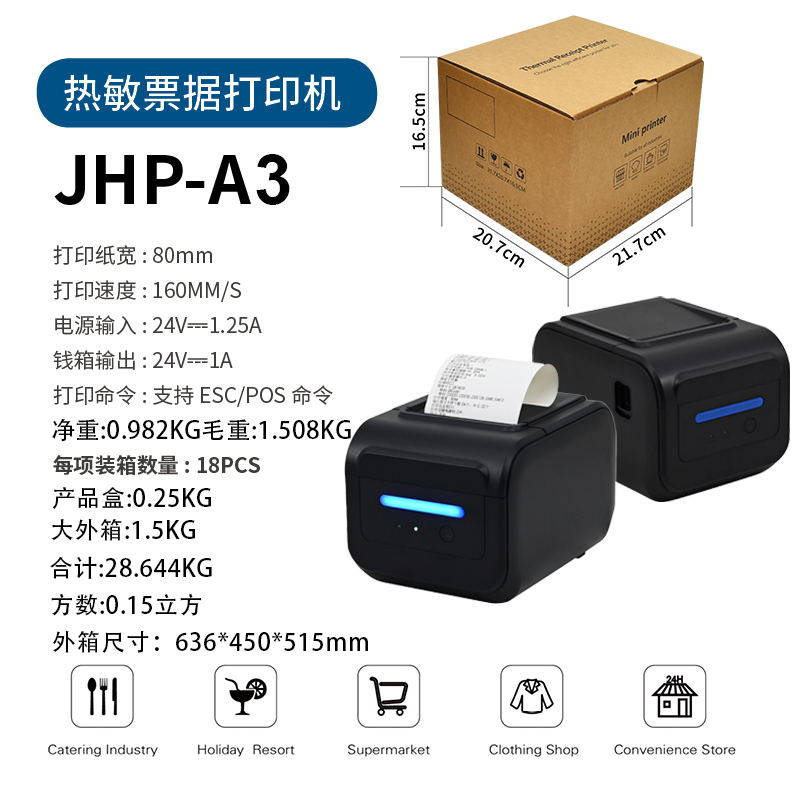 JHP-A3