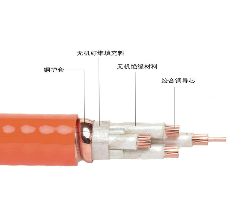 铜芯扎纹铜护套无机矿物绝缘电缆 