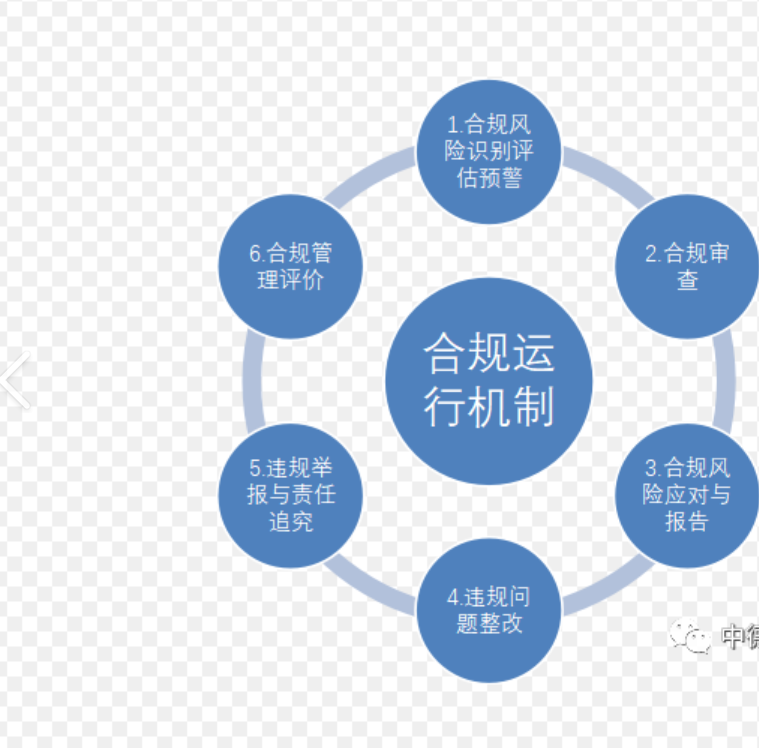 合规需求等原因致多家支付机构股权变动