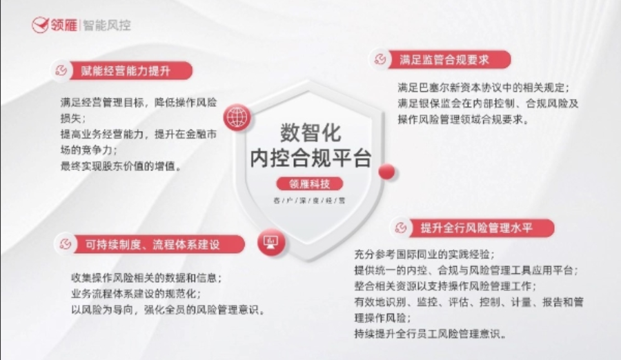 筑牢合规基石 赋能高质量发展