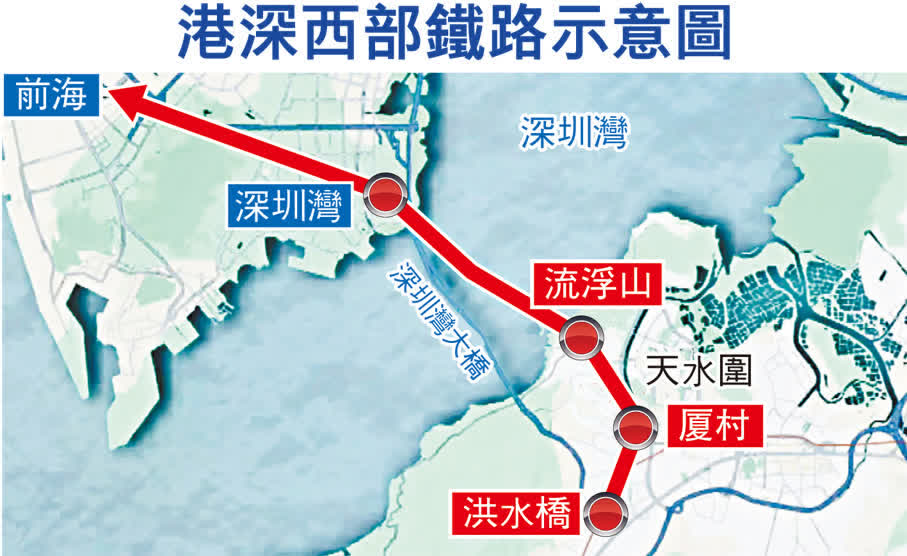 港深西部鐵路計劃2035年通車 15分鐘直達前海