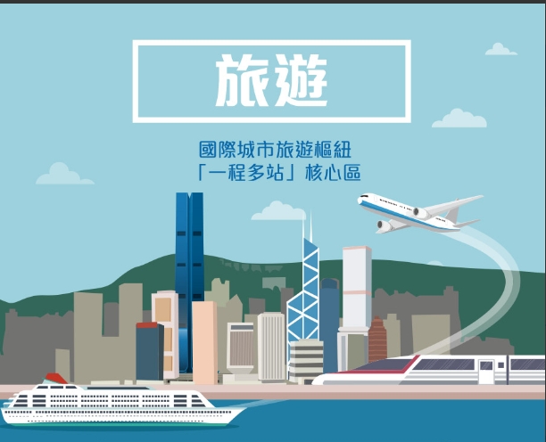 善用內地旅遊新策 香港可打造「一程多站」樞紐*