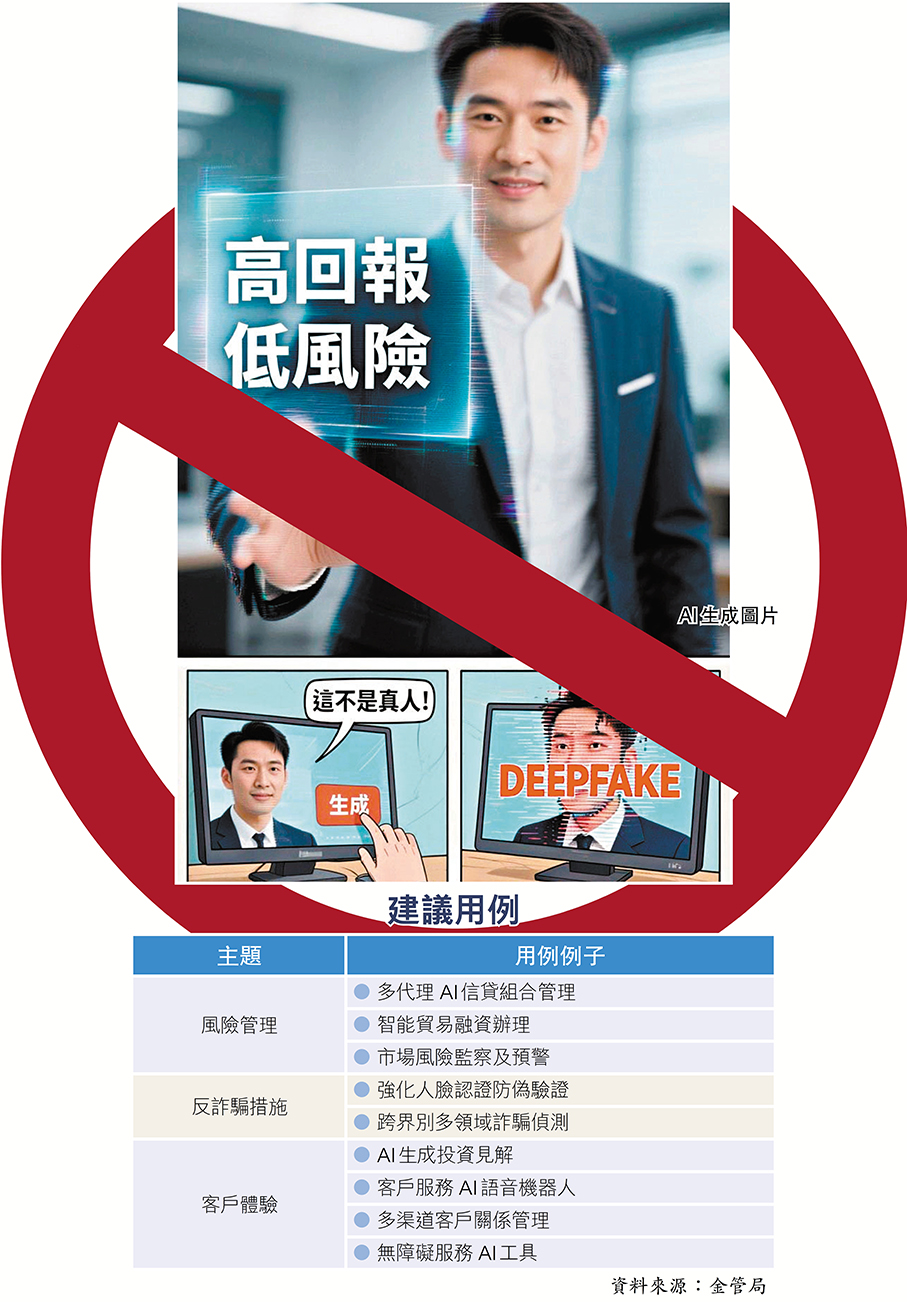 港AI沙盒升級抗深偽騙案 中資科技助陣金融防線