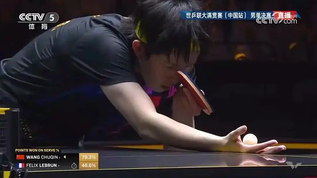 王楚欽強勢奪WTT中國大滿貫男單冠軍 成就三冠王壯舉