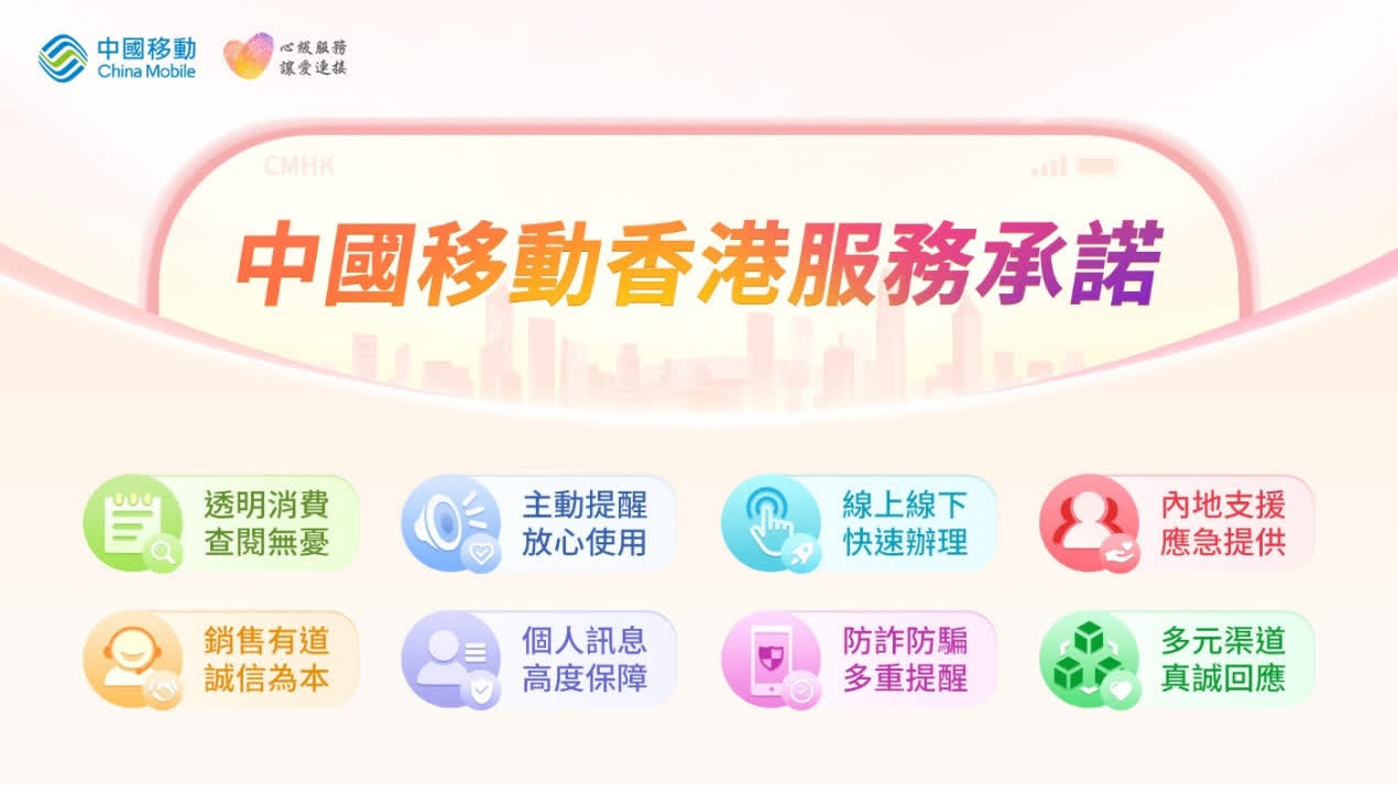中國移動香港全面升級「心級服務」 八大承諾構建安心通訊新體驗