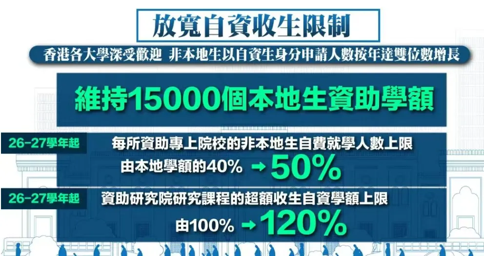 香港留學熱潮湧現：家長憂慮日本局勢，轉向穩定可靠